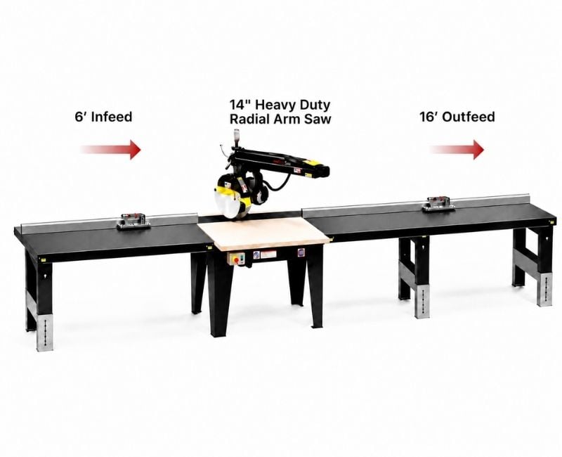 Original Saw 14-inch Heavy Duty Radial Arm Saw cutting station with 6-foot infeed and 16-foot outfeed tables
